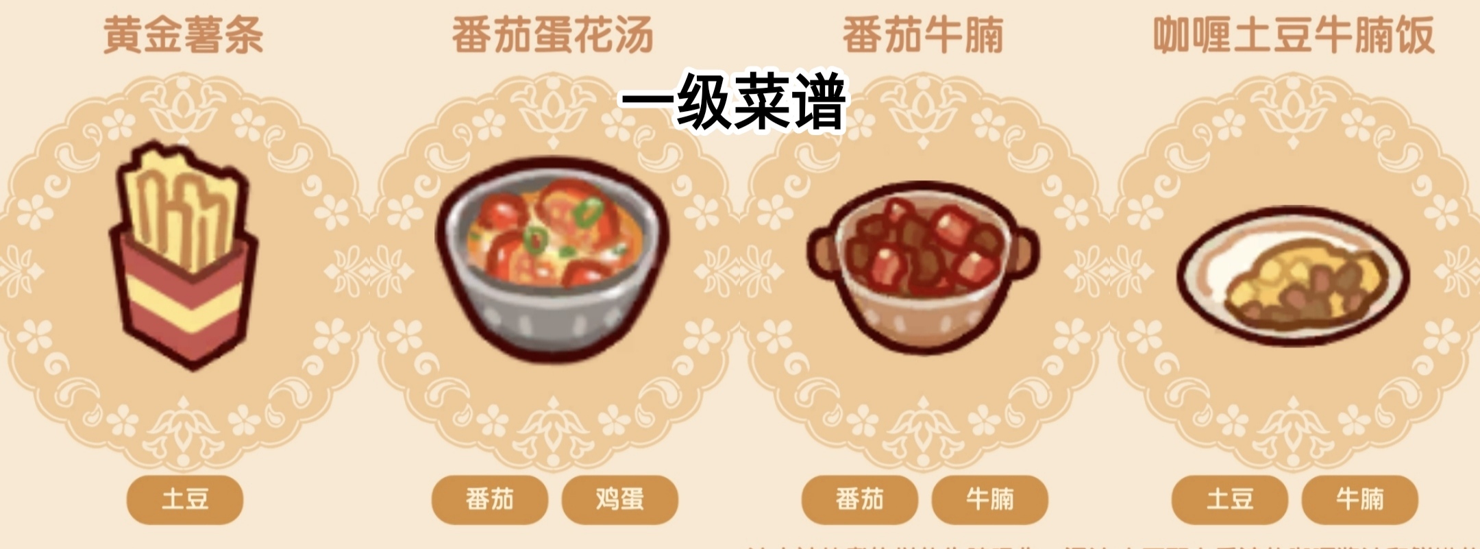 我的休闲时光一级菜单是什么 一级食谱配方分享图1