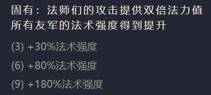 《金铲铲之战》虚空行者阵容搭配推荐