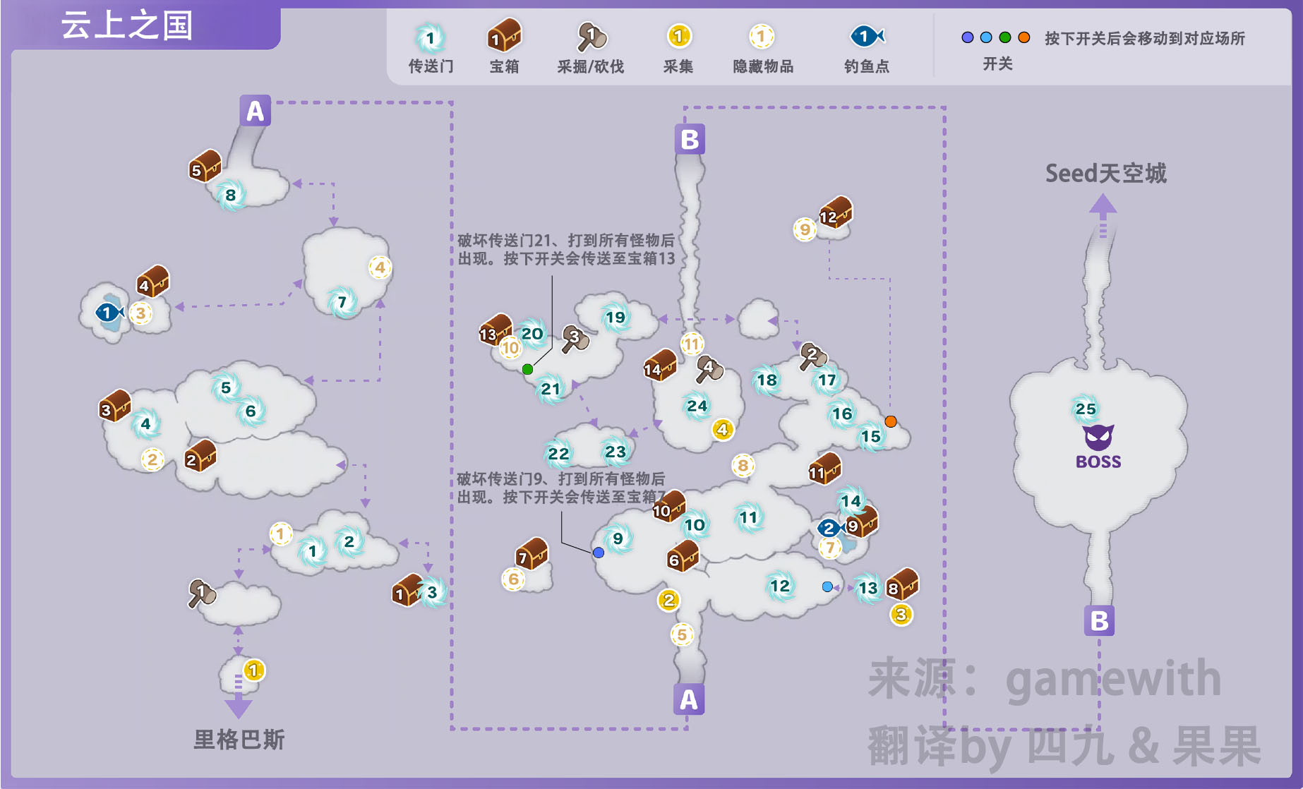 符文工厂5云上之国区域的道具在哪里