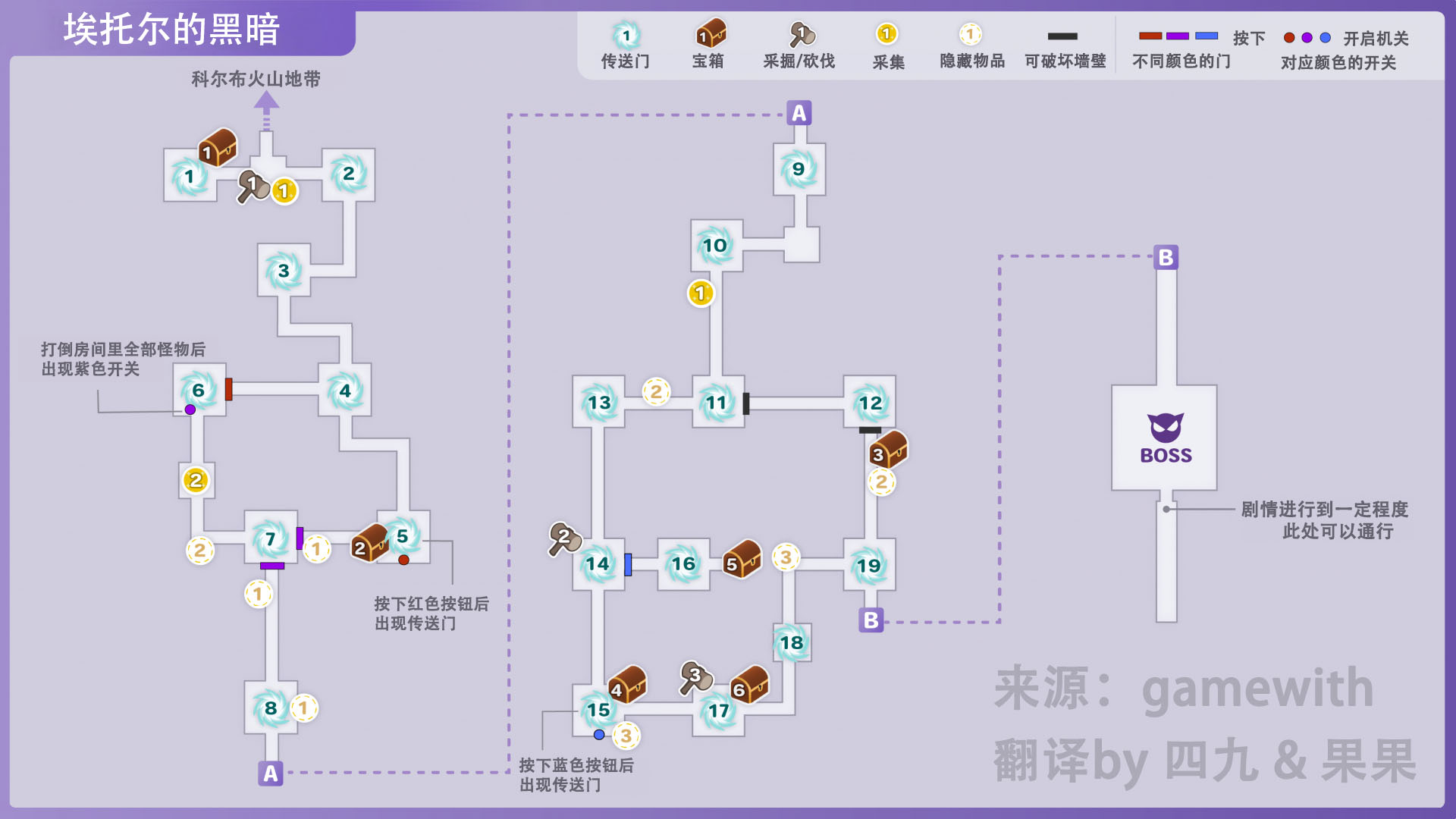 符文工厂5埃托尔的黑暗的道具在哪里