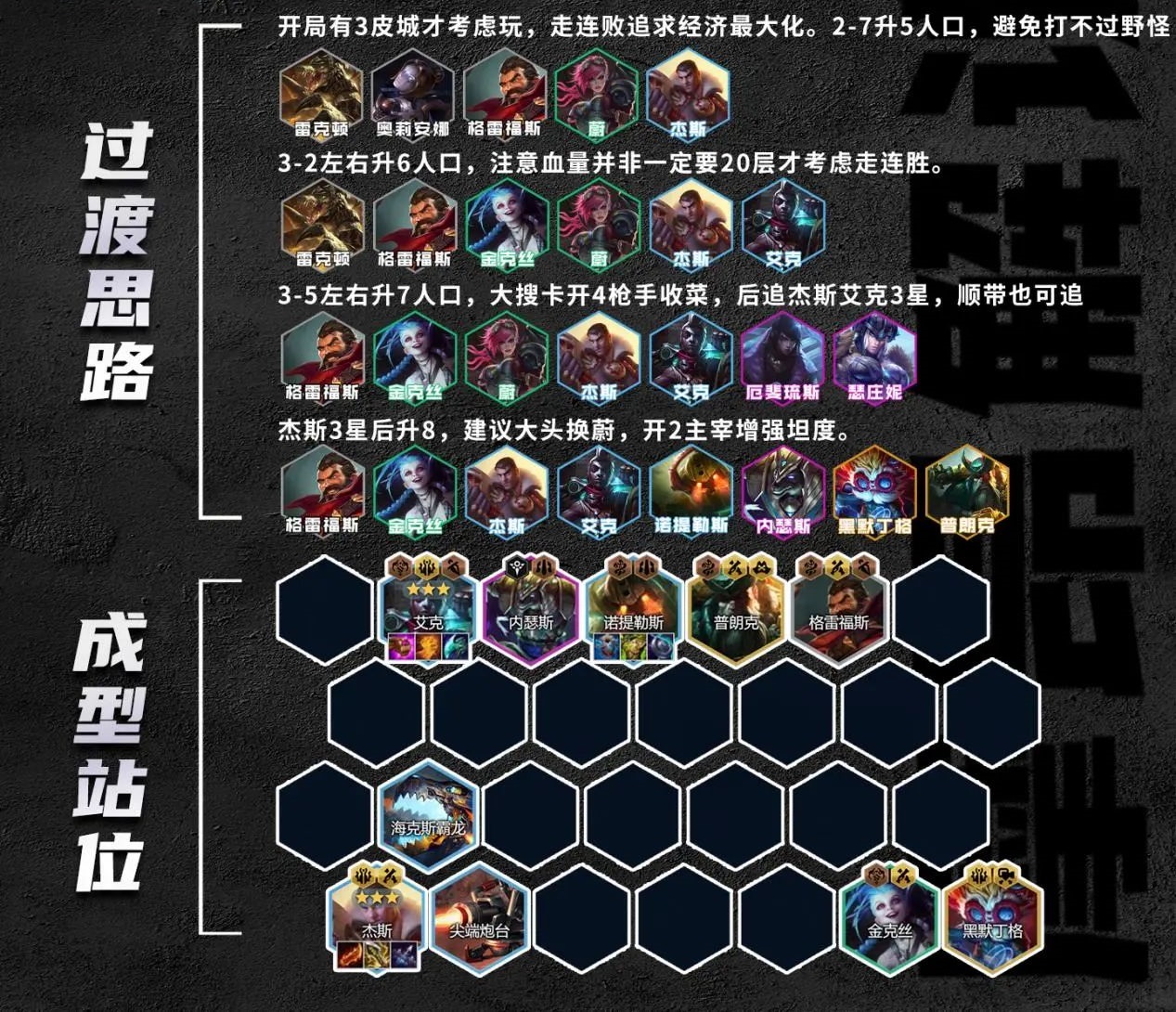 金铲铲之战S9.5皮城杰斯阵容怎么玩 S9.5皮城杰斯阵容攻略图5