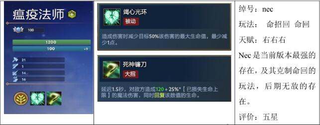 dota2电子斗蛐蛐瘟疫法师玩法攻略图2