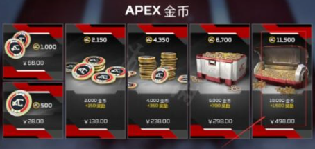 apex2024最新金币价格表一览图1