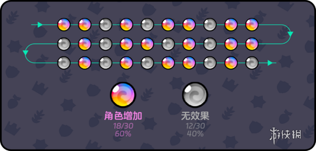 爆裂小队宝箱点击次数攻略图1