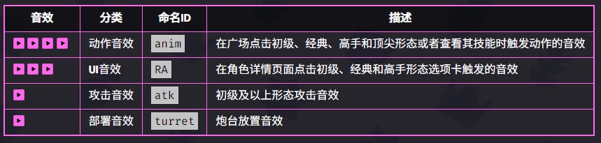 爆裂小队杰西技能是什么 爆裂小队杰西技能介绍图5