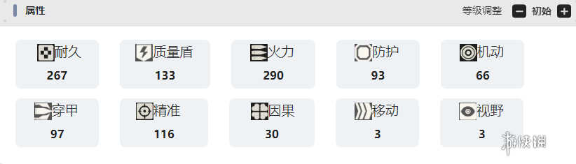 湮灭边界线M16技能是什么 湮灭边界线M16技能介绍图5