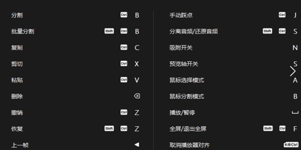 剪映快捷键大全 剪映快捷键汇总图1
